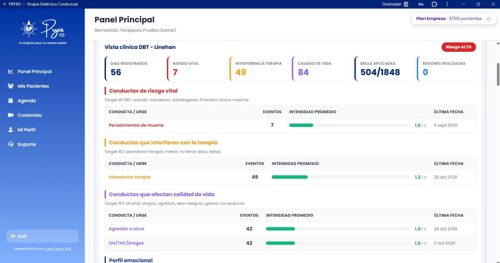 Panel principal de Pryxis para terapeutas: vista clínica DBT-Linehan con indicadores de días registrados, riesgo vital, interferencia con la terapia, calidad de vida, habilidades aplicadas y sesiones, y tablas de conductas por objetivo.